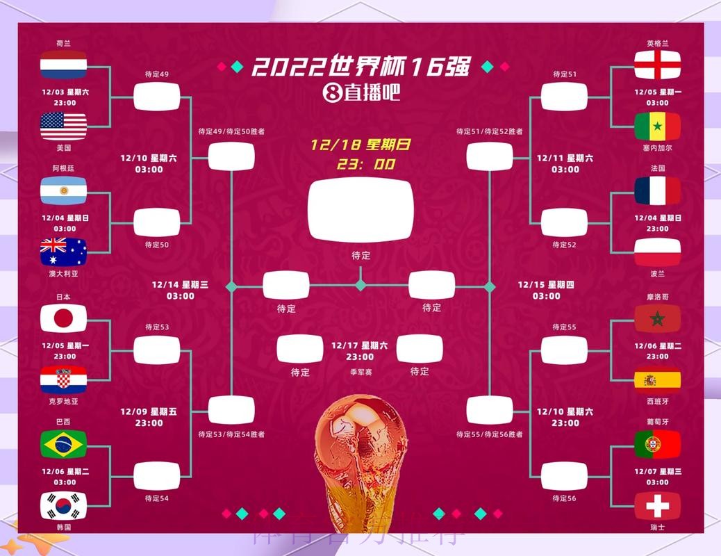 世界杯胜负预测下载