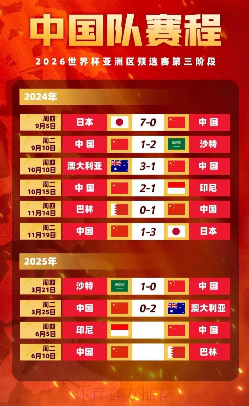 世界杯外围买球:赔率的科学计算方法 世界杯外围买球:赔率的科学计算方法