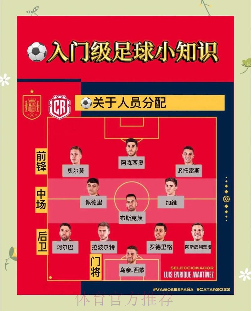 世界杯外围投注指南:分享安全稳健的投注技巧 世界杯外围投注指南:分享安全稳健的投注技巧