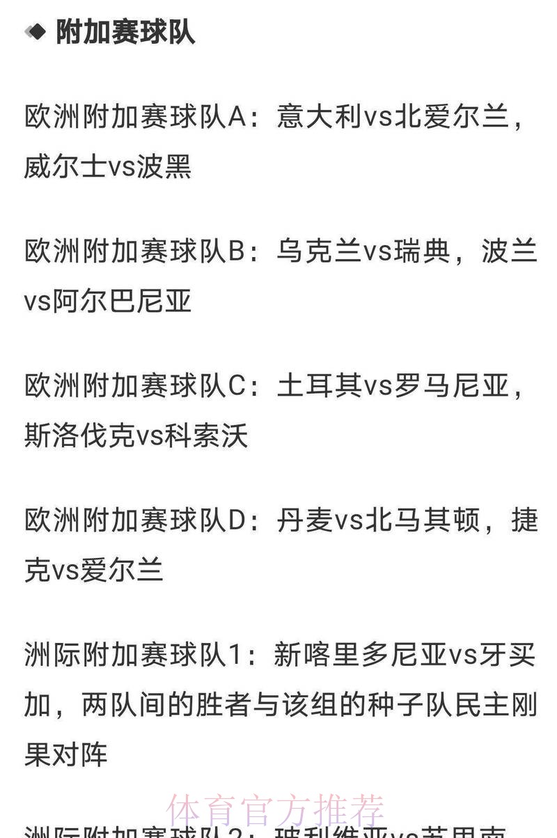2026世界杯竞猜:热门赛事赔率全解析 2026世界杯竞猜:热门赛事赔率全解析